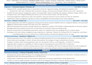 write resumes for software engineers, developers, IT roles